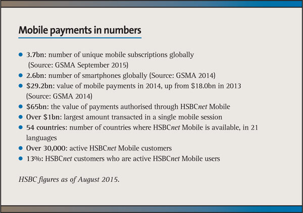 Mobile payments in numbers